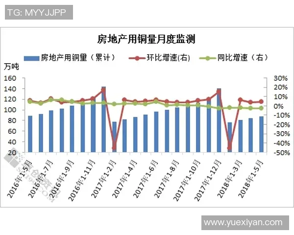 运动员心率监测与调控对竞技表现与身体健康的影响研究
