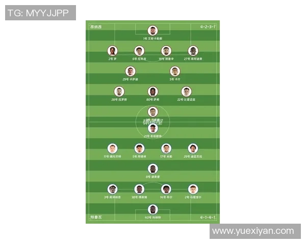 西甲联赛大名单标准与球队人员配置分析